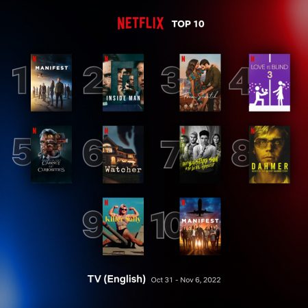 netflix